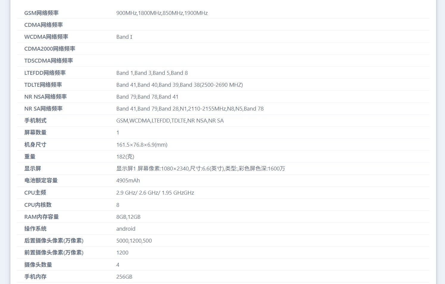 到訪 TEENA：Samsung Galaxy A57 主要規格與機身尺寸曝光；產品方向與市場背道而馳？ 1