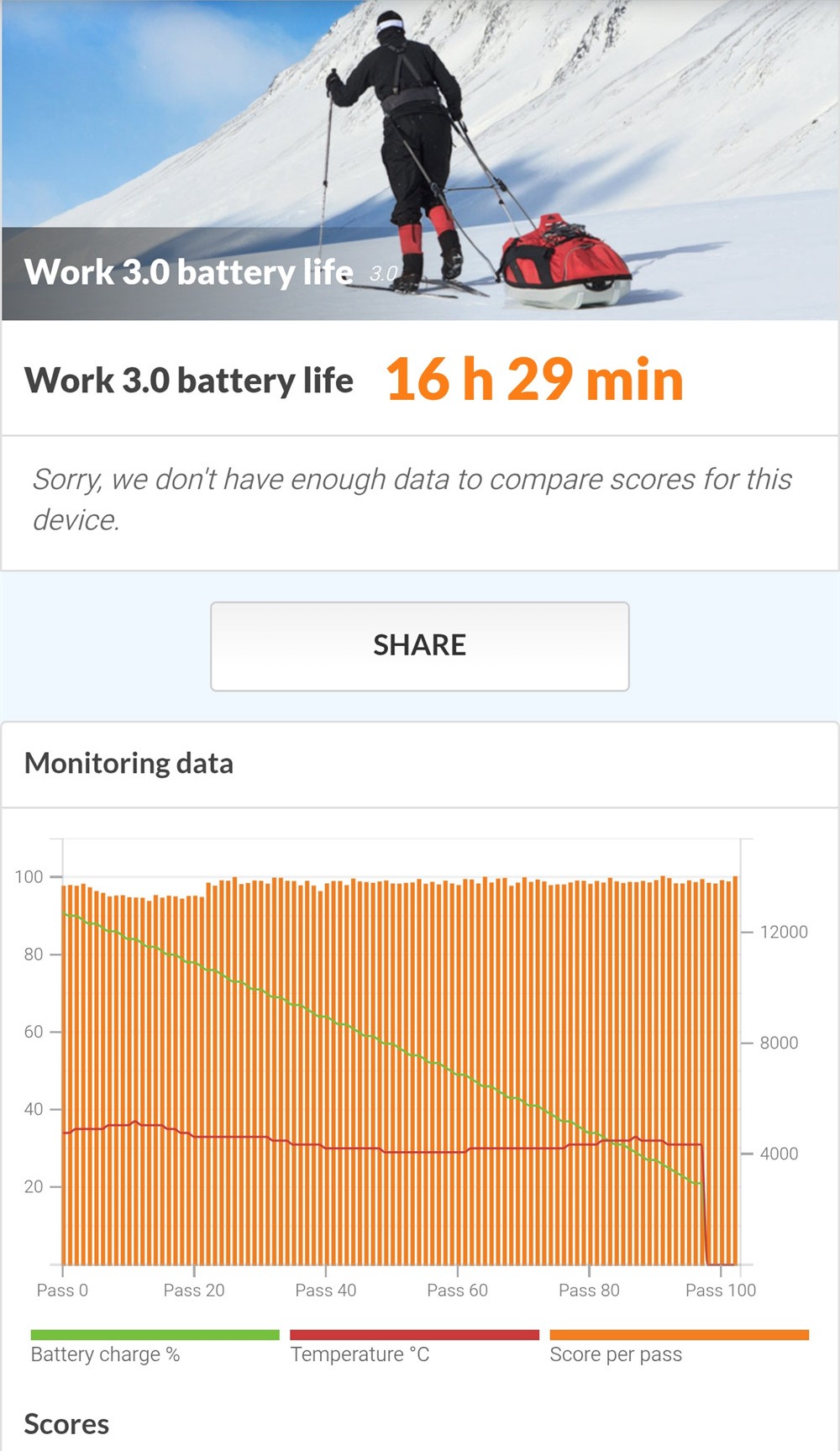 中階價位給您旗艦級耐用度：REDMI Note 15 Pro+ 重新定義中階機「耐操耐用」標準！ 8
