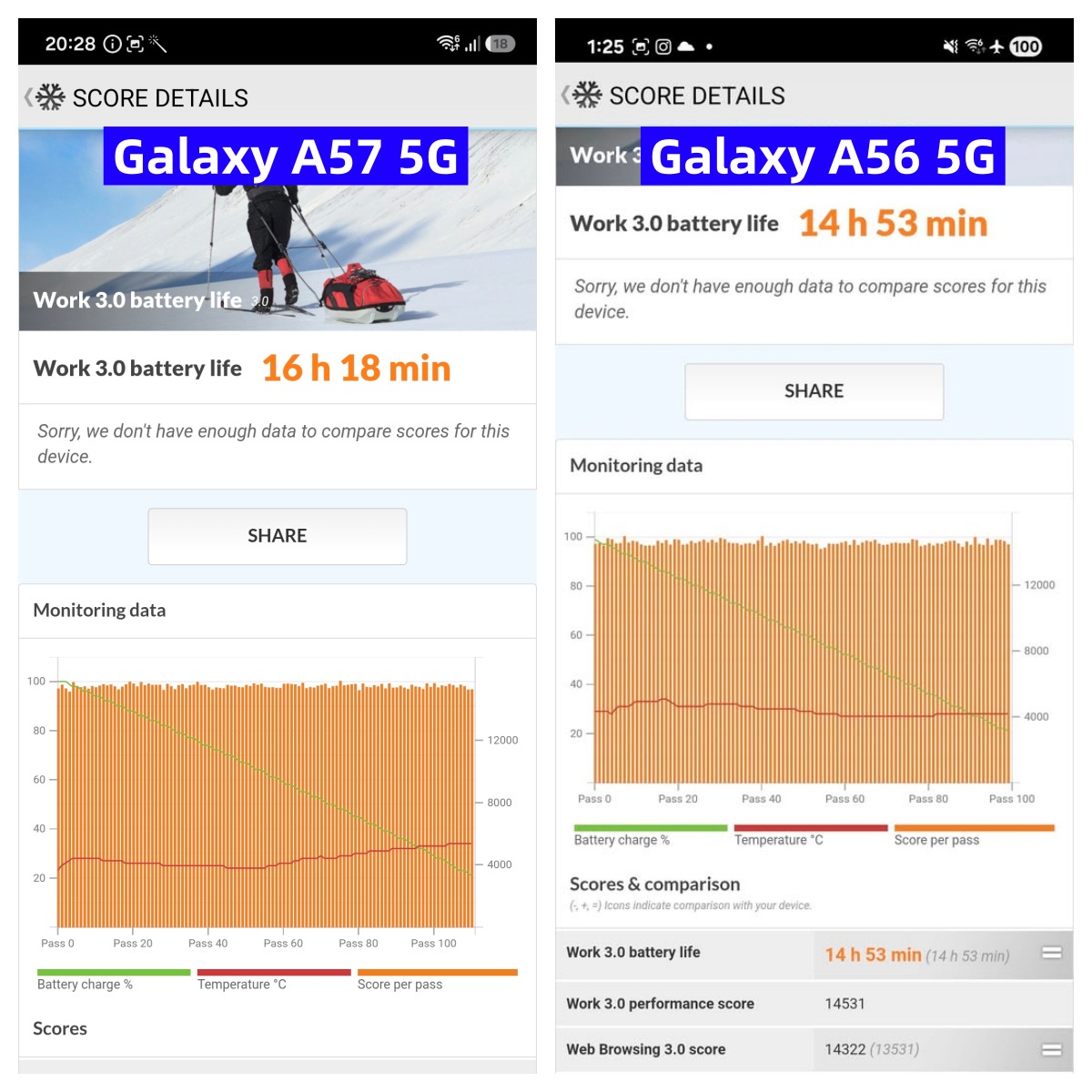 Samsung Galaxy A57 5G 開箱評測：更輕薄設計、更清晰夜拍、更好玩 AI；七大體驗升級一次看懂！ 36