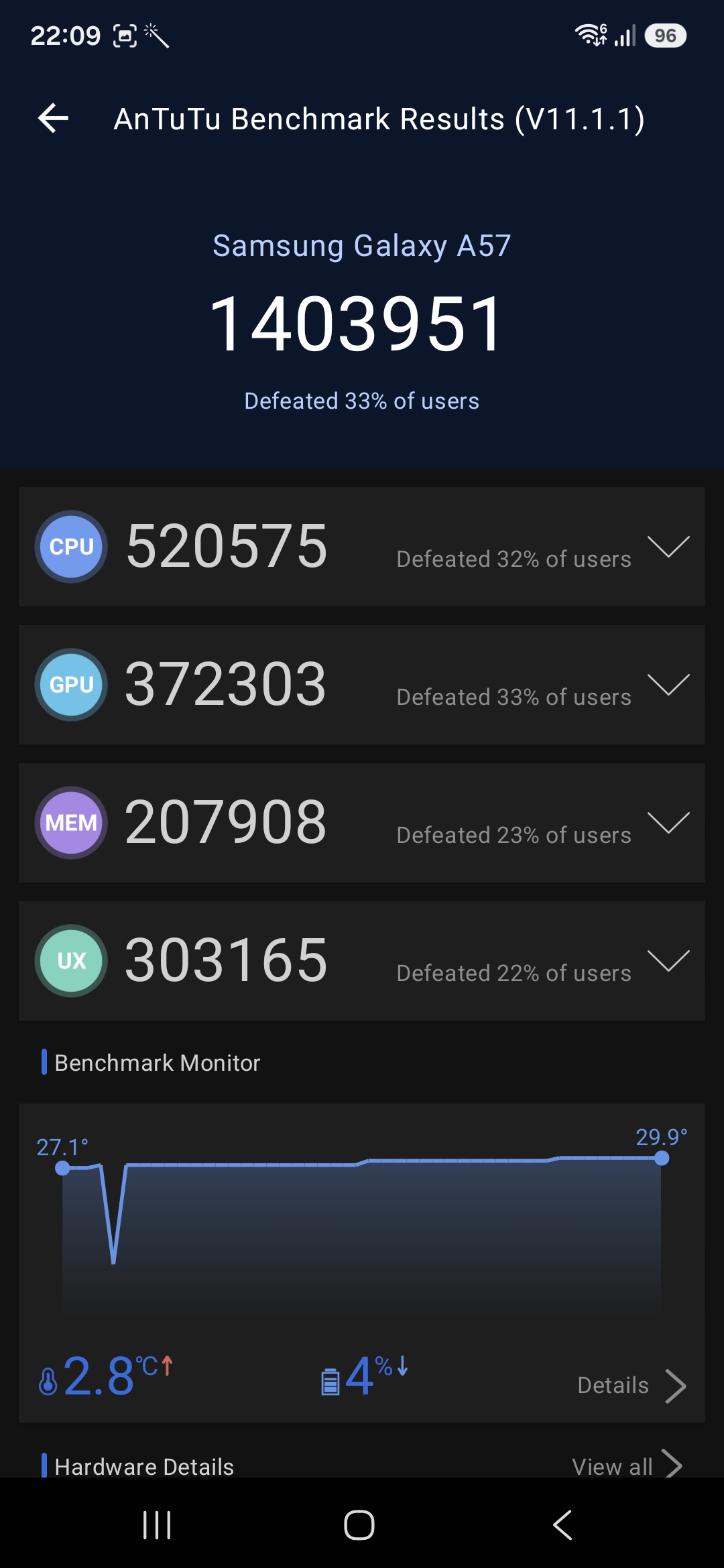 Samsung Galaxy A57 5G 開箱評測：更輕薄設計、更清晰夜拍、更好玩 AI；七大體驗升級一次看懂！ 34