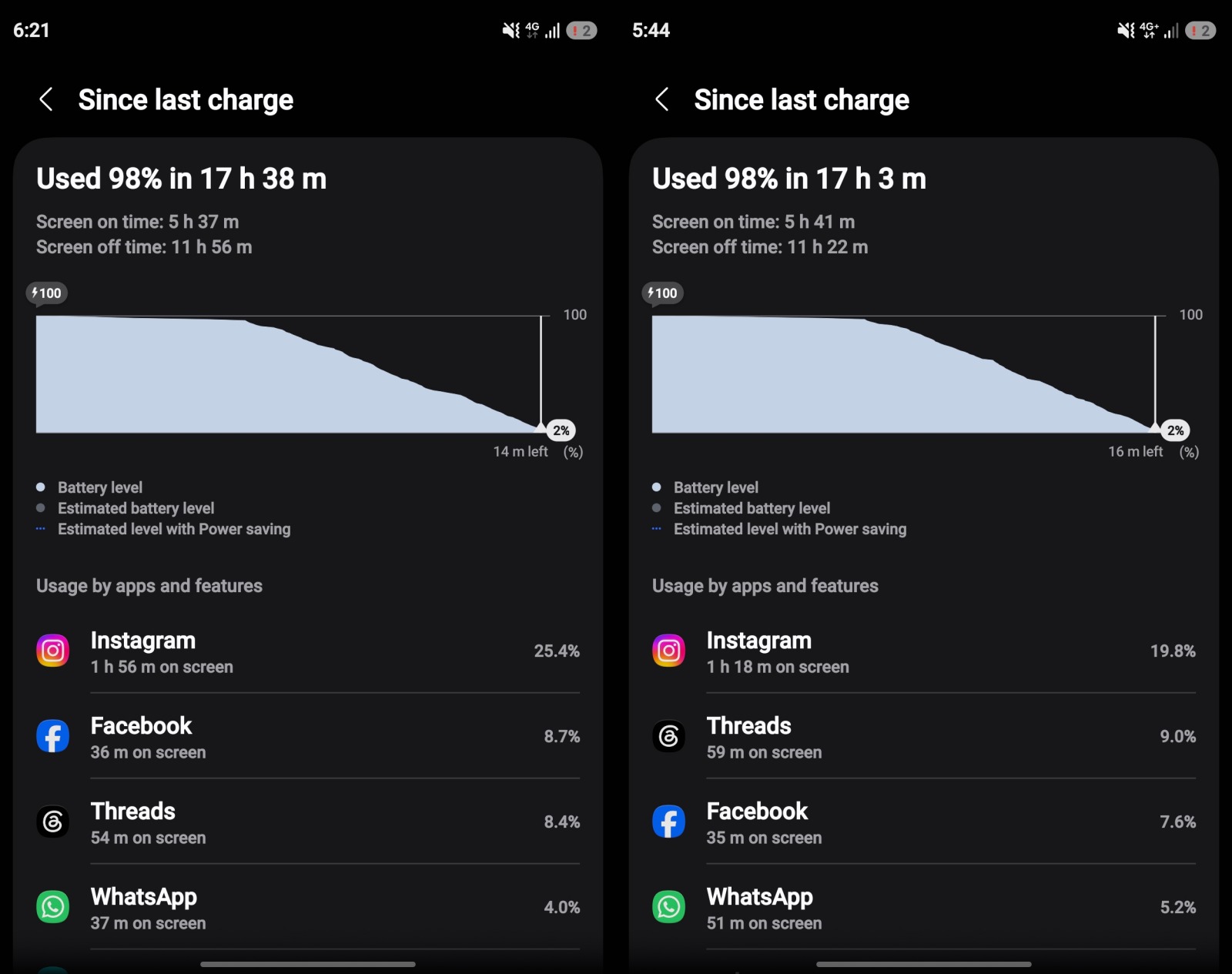 Samsung Galaxy Z Fold8 詳細評測：全新更寬螢幕比例，會是摺疊手機走向主流的轉折點嗎？ 79