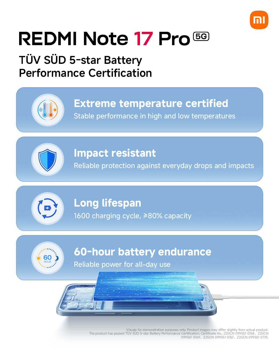 規格不是堆滿最好：爲何我會選擇 REDMI Note 17 Pro 5G 當主力機，而非 Pro Max！ 8