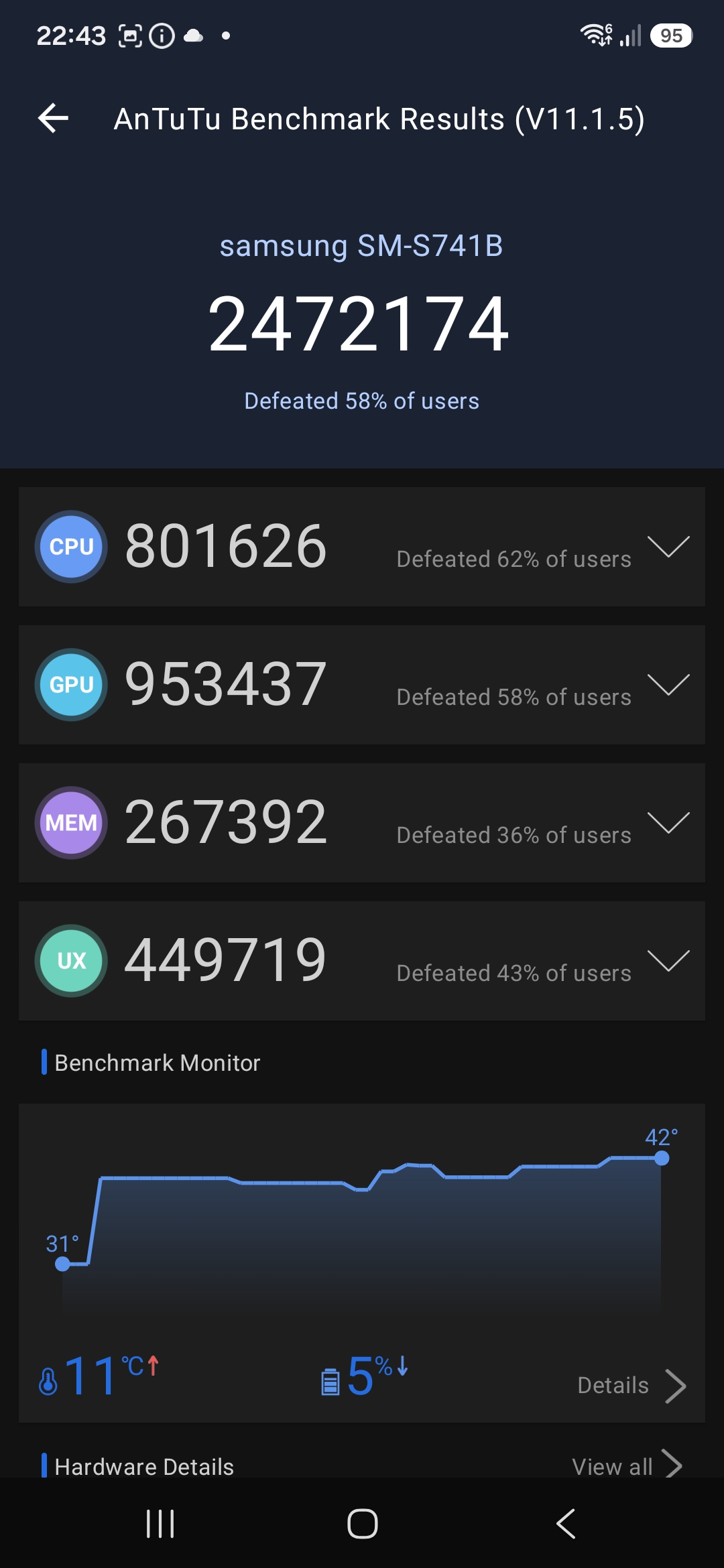 Samsung Galaxy S26 FE 評測：硬件升級非重點；憑旗艦級 Galaxy AI 體驗能否令你買單？ 54
