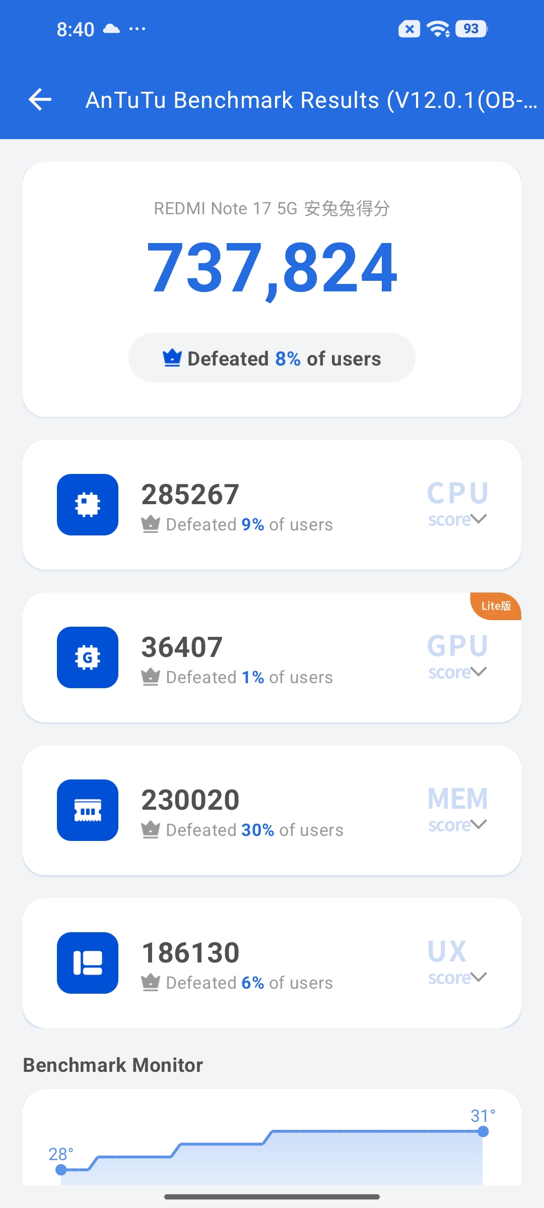 REDMI Note 17 5G 評測：不跌不撞，實實在在主打超大電量與大熒幕的入門級 5G 新機！ 31
