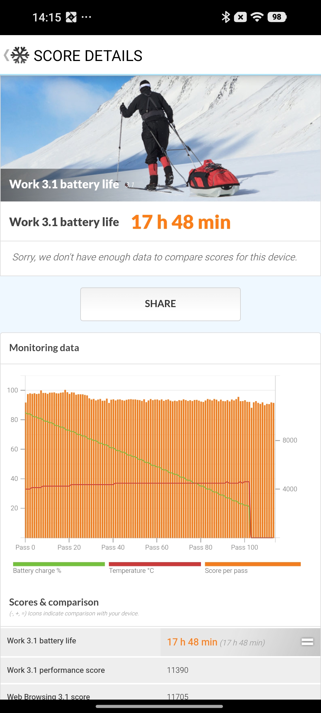 REDMI Note 17 5G 評測：不跌不撞，實實在在主打超大電量與大熒幕的入門級 5G 新機！ 34